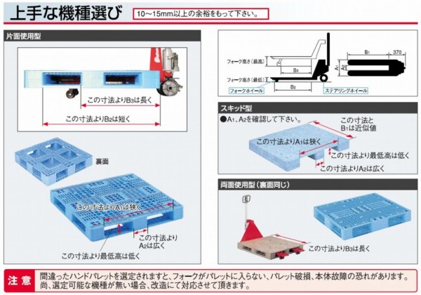 機種選定