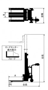 ＳＴ電動昇降・走行