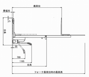 BDS使用図02