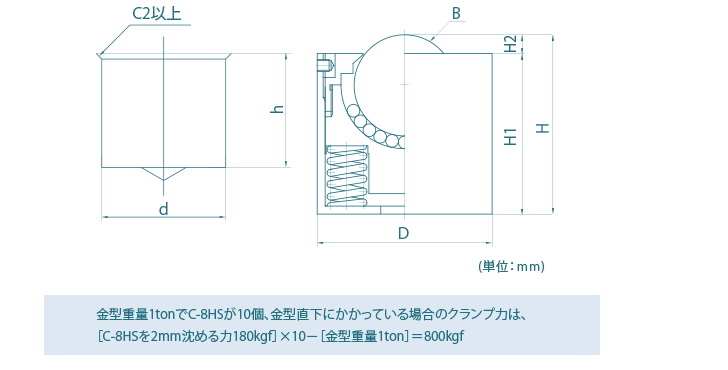 フリーベア