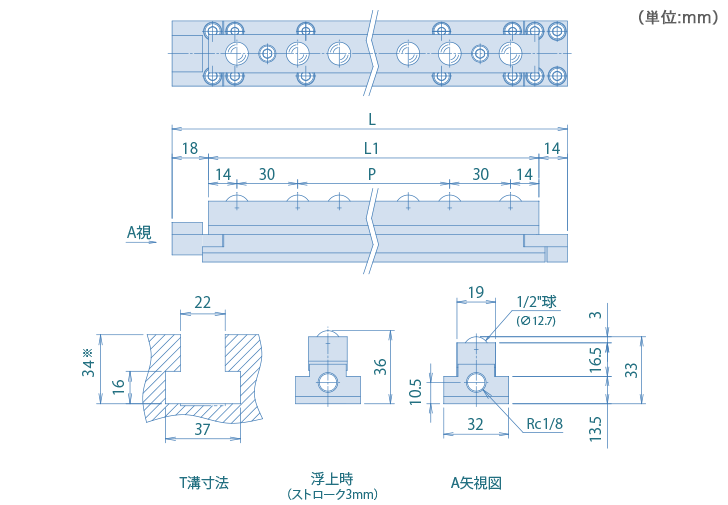 AFU-1932-series 標準品 寸法