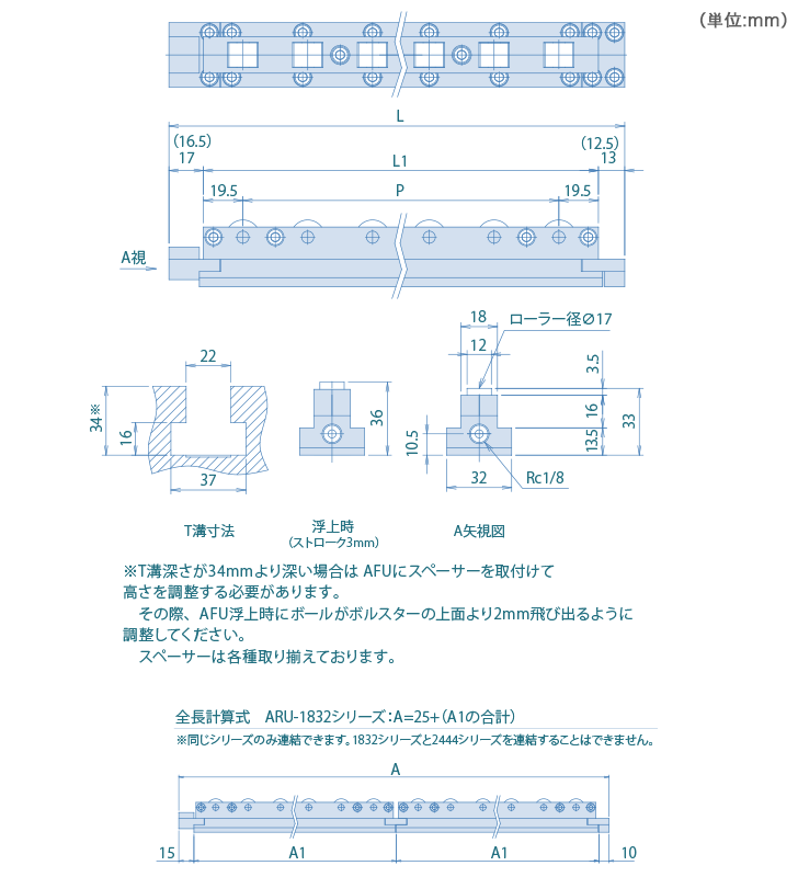 ARU-1832-series 標準品 寸法