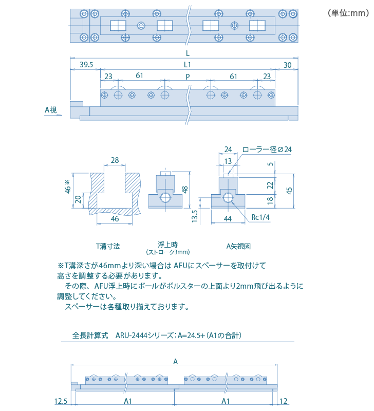 ARU-2444-series 標準品 寸法