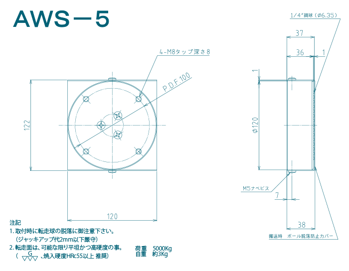 AWS-5