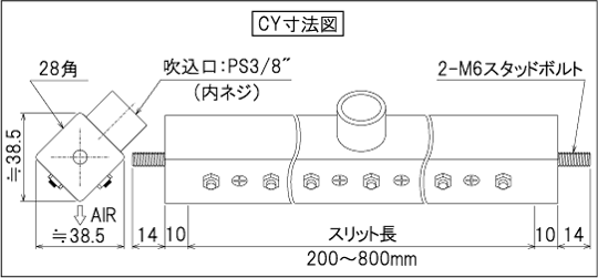 绘图点击放大