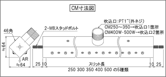 绘图点击放大