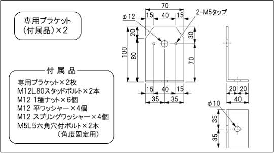 绘图点击放大