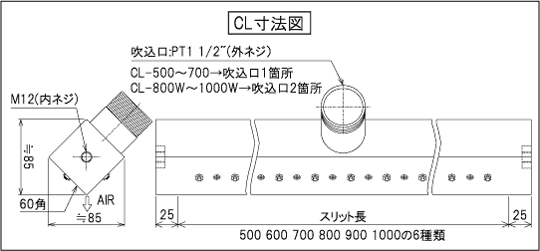 绘图点击放大