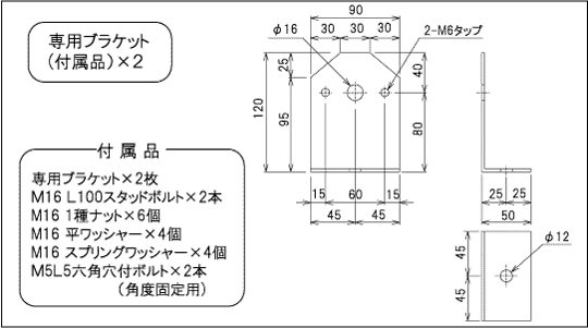 绘图点击放大