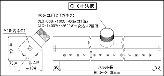 绘图点击放大