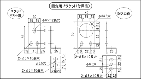 绘图点击放大