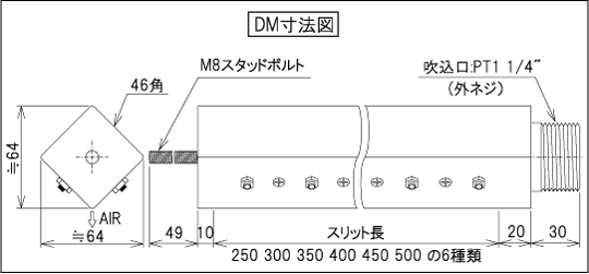 绘图点击放大