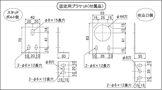 绘图点击放大