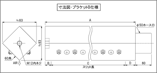 绘图点击放大