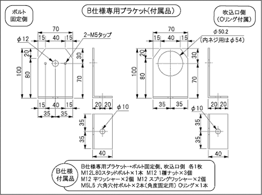 绘图点击放大