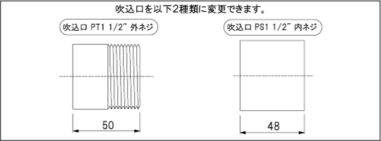 绘图点击放大