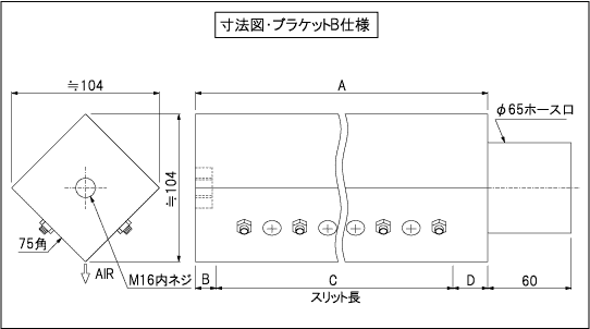 绘图点击放大