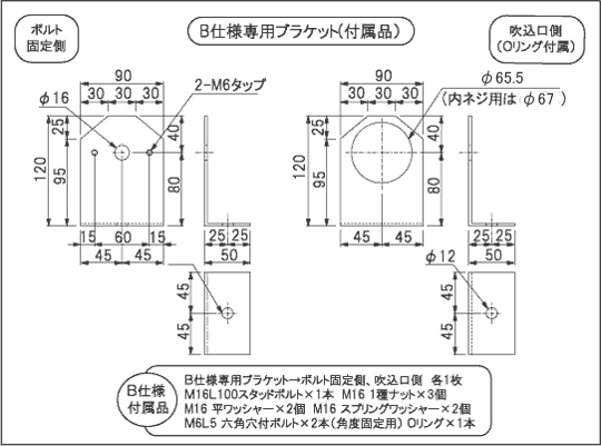 绘图点击放大