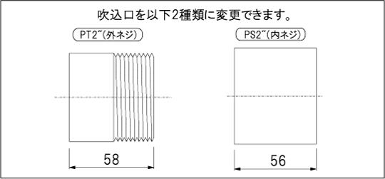 绘图点击放大