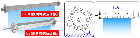 DV系列系列压缩机