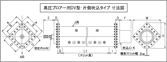 绘图点击放大