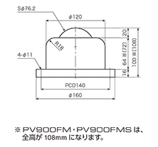 図面：PV900F·PV900FM