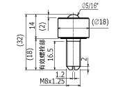 Draft:IS-08N