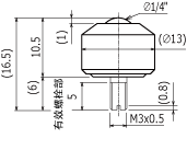 Draft:IS-06SNM