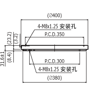 Draft:IRT-400