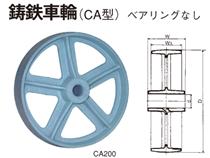 YODONO世殿/铸铁车轮,CA130